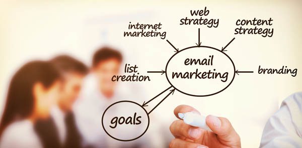 email-marketing